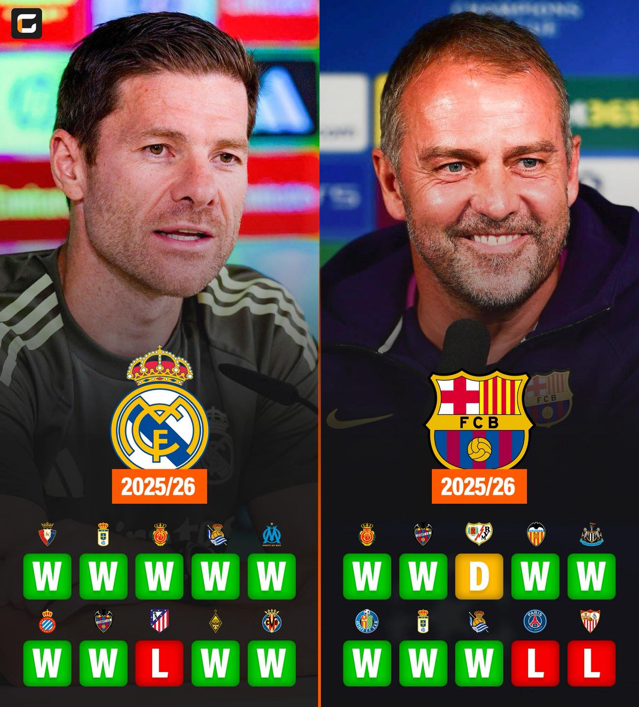 jiuyougame-包含西甲赛程吃紧，里尔集结日队长鼓劲，引发热议，阵容厚度经受考验的词条