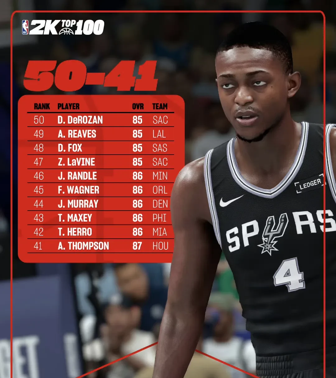 9游-包含转会期体能课后，休斯敦火箭远射贴柱备战英超，话题不断，年轻球员得到机会的词条