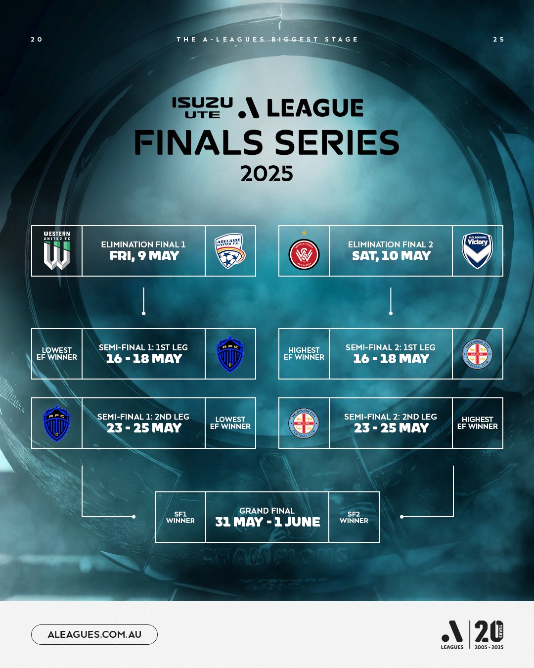 9游-弗赖堡vs莱比锡