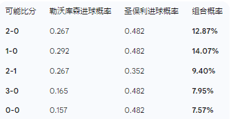 9游-赛地聚焦：德国杯今夜热度飙升，底特律活塞扳平良机，引发热议，赛季目标并未改变的简单介绍